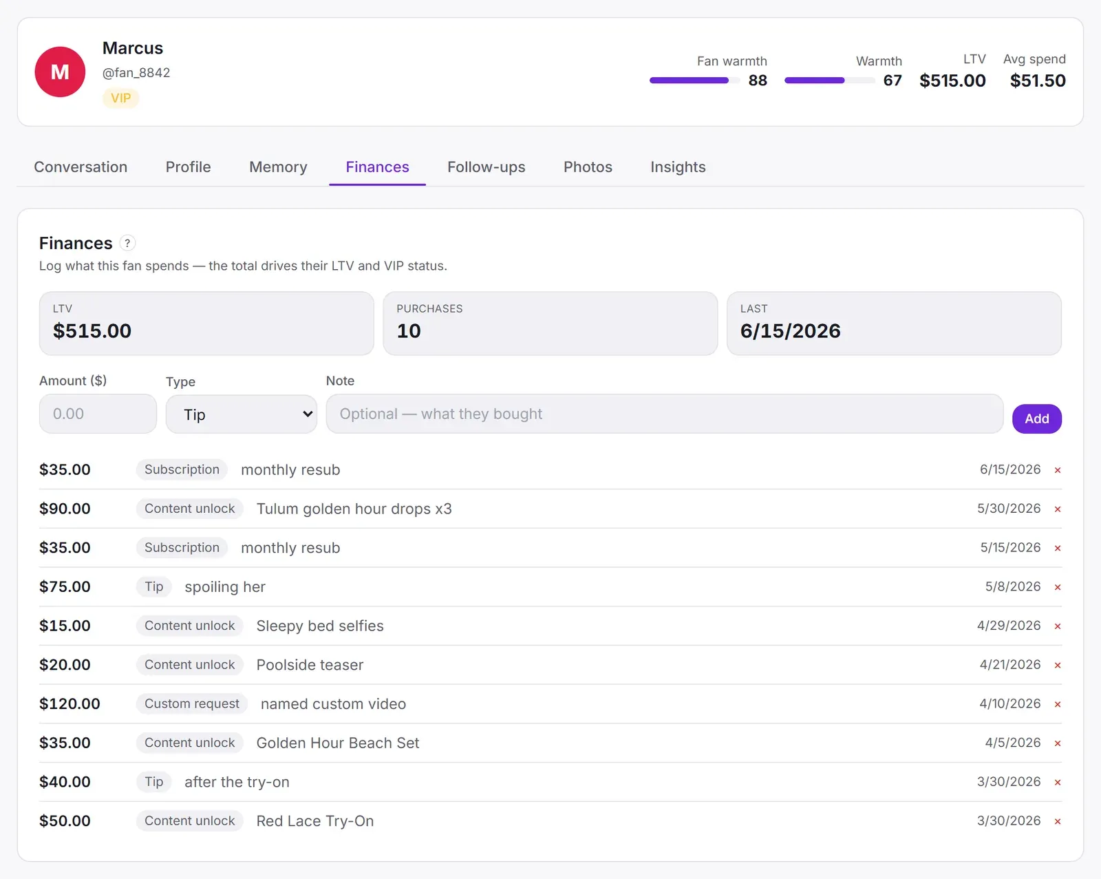 The Finances tab: lifetime value, number of purchases and the last purchase date, a form to log a new one, and the list of past purchases with amounts, types and notes